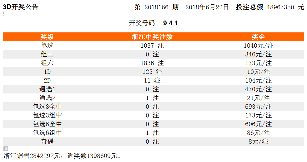 澳门天天好彩,精细化定义探讨_定制版6.22