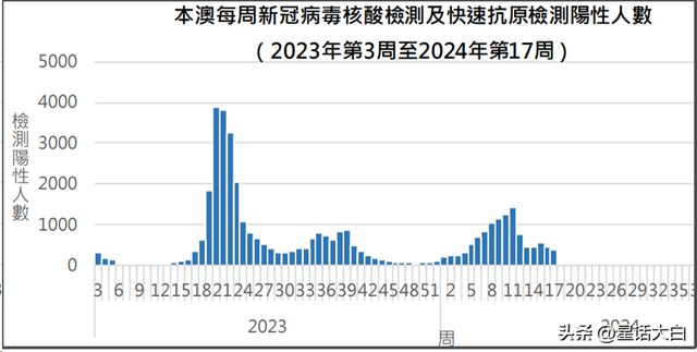 4949澳门开奖现场开奖直播,绝对经典解释定义_KP62.373