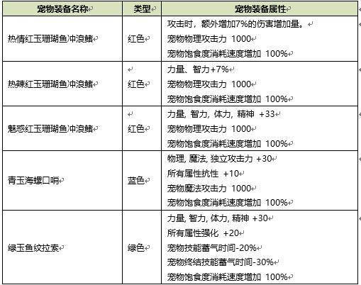 2024年12月9日 第34页