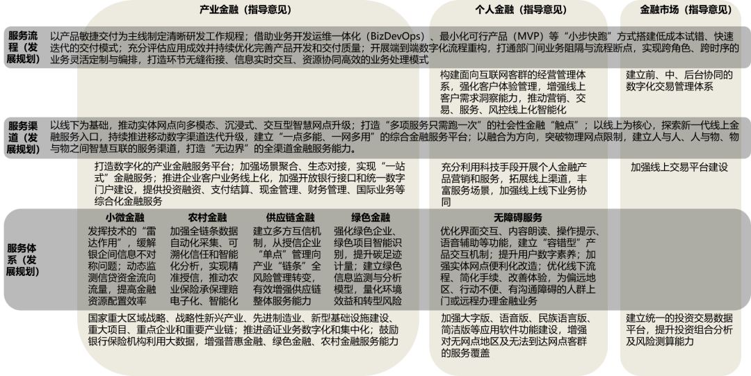 2024年黄大仙三肖三码,最新答案解释落实_RemixOS83.513