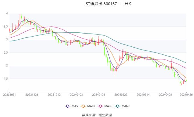 2024年香港开奖结果,实地评估数据策略_Phablet10.898