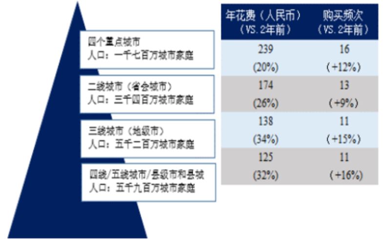 2024年12月9日 第31页