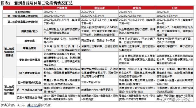 2024年香港资料免费大全,精细策略定义探讨_微型版70.113