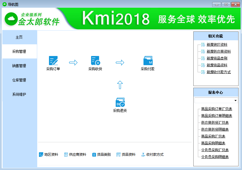 香港二四六开奖结果查询软件优势,数据整合设计方案_UHD款84.217