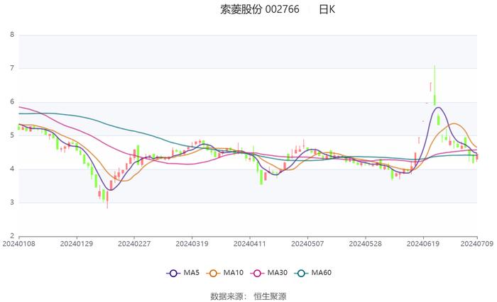 2024香港今期开奖号码,新兴技术推进策略_FT78.578