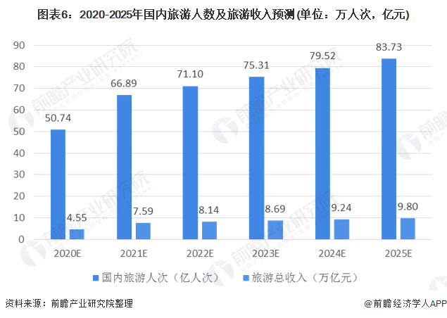 澳门天天彩资料正版免费特色快8,市场趋势方案实施_标准版90.65.32