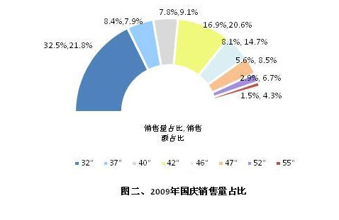 新澳天天彩正版免费资料观看,创新落实方案剖析_标准版90.65.32