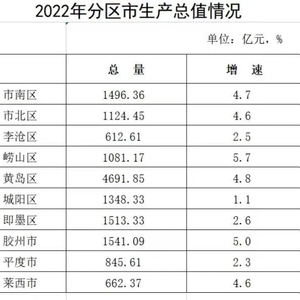 新澳门生肖卡表,经济执行方案分析_模拟版42.549