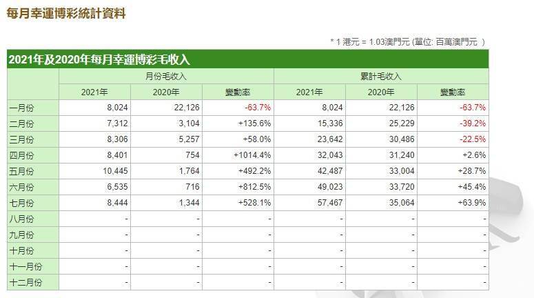 澳门六开奖结果2024查询网站,收益说明解析_体验版17.539