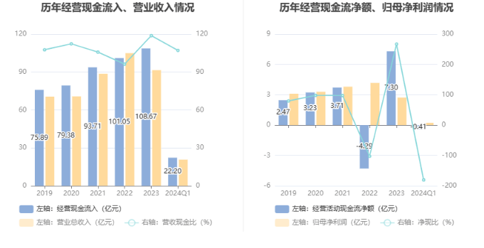 2024年香港资料免费大全下载,深层数据设计解析_NE版94.180