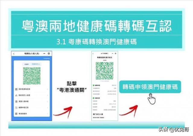 澳门二四六天天免费好材料,正确解答落实_win305.210