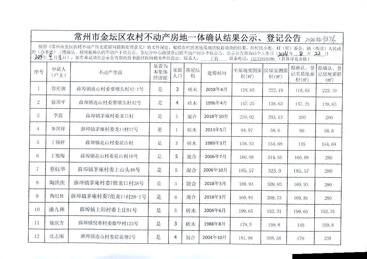 六和彩开码资料2024开奖结果,专业分析说明_ios46.987