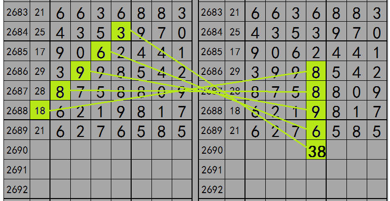 今晚澳门必中24码,完善的执行机制分析_豪华款63.674