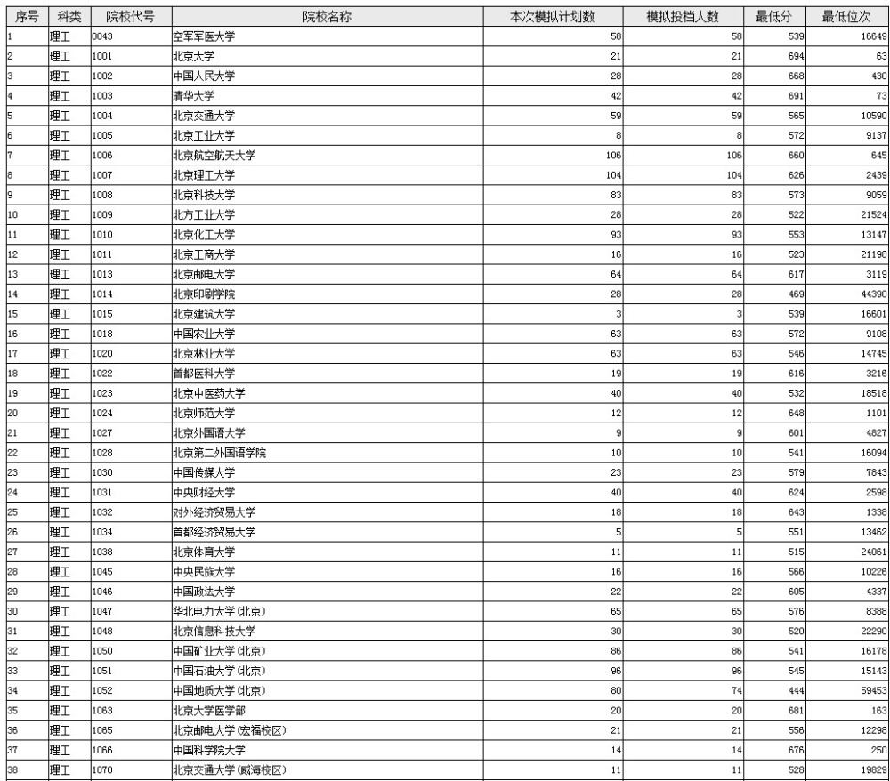 2024年12月9日 第8页