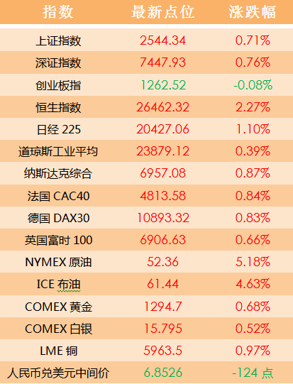 2024年澳门天天有好彩,绝对经典解释落实_旗舰版62.868