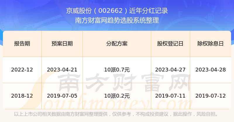 2024年12月10日 第86页