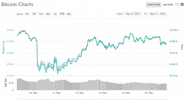 新澳历史开奖最新结果查询今天,经典解释落实_潮流版2.773