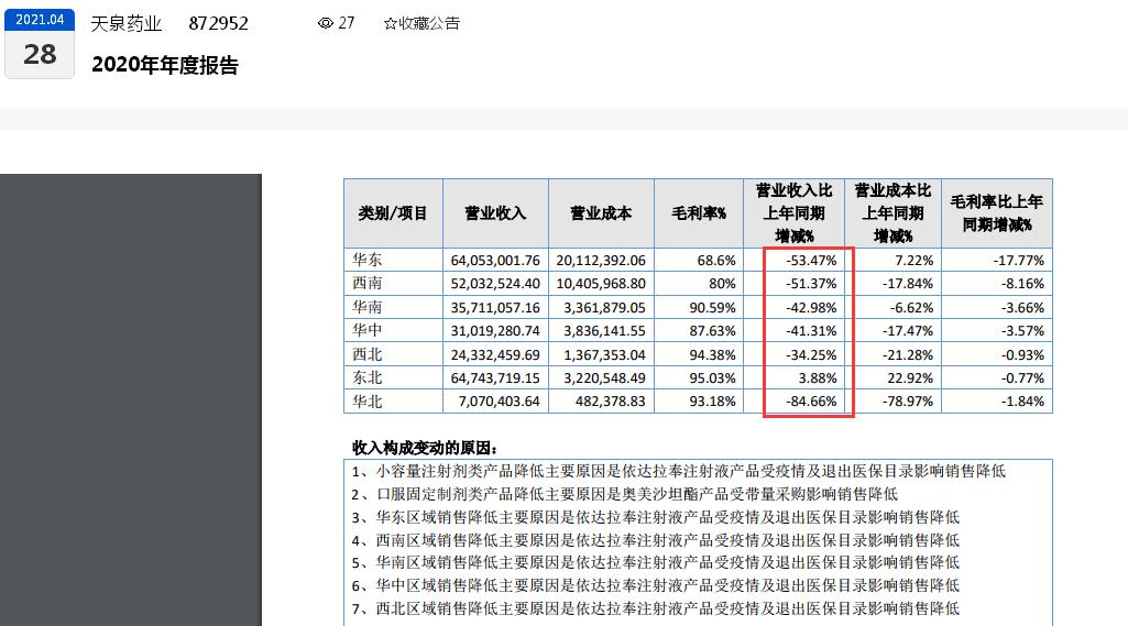 二四六天好彩944cc246天好资料,数据资料解释落实_WP81.848