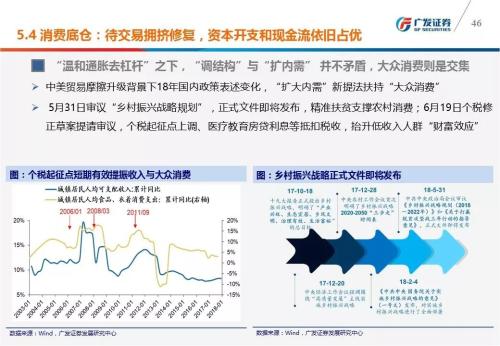 澳门一肖一码一必中一肖同舟前进,深层设计策略数据_Advanced78.440