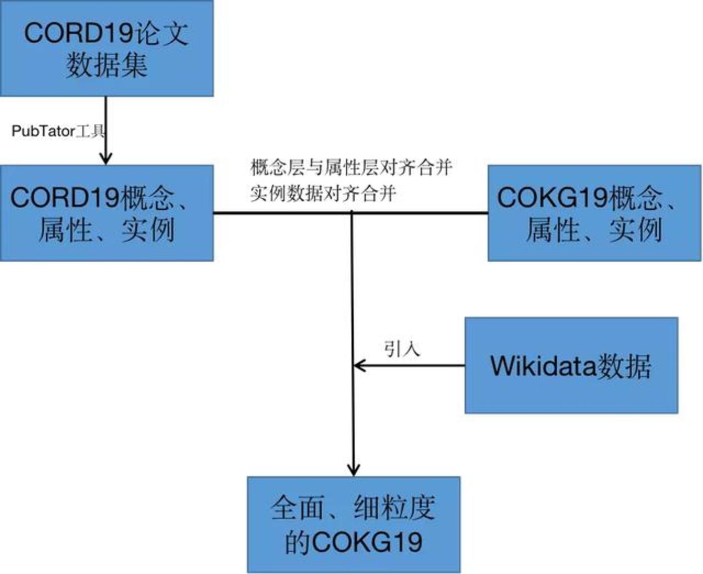 22324濠江论坛 corr,适用实施策略_Linux71.384