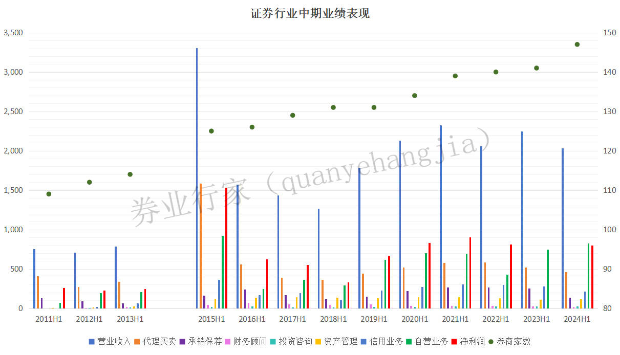 2024新澳精准资料大全,仿真方案实现_Pixel49.14