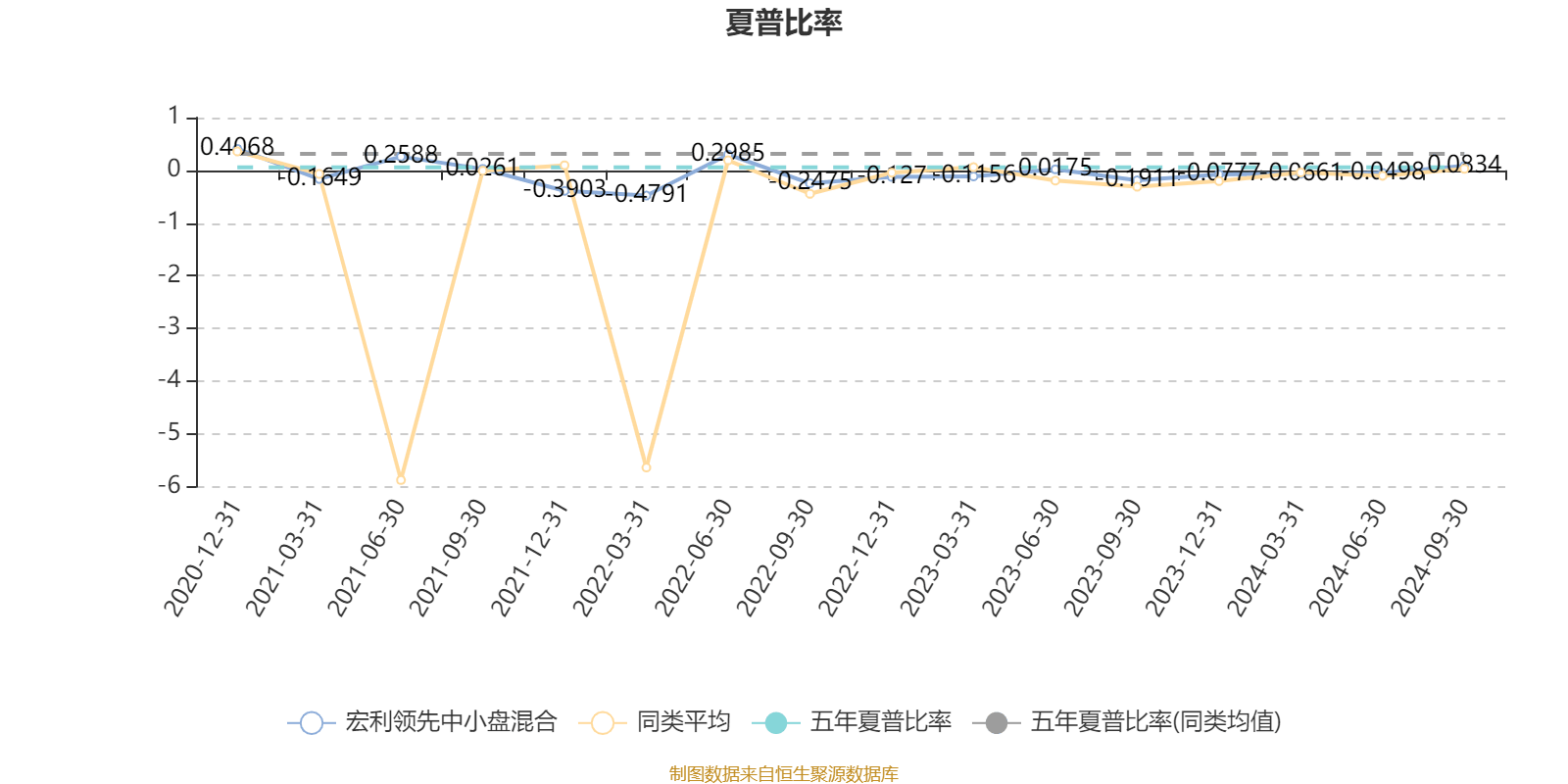 2024管家婆免费资料大全,安全性方案设计_FHD85.681