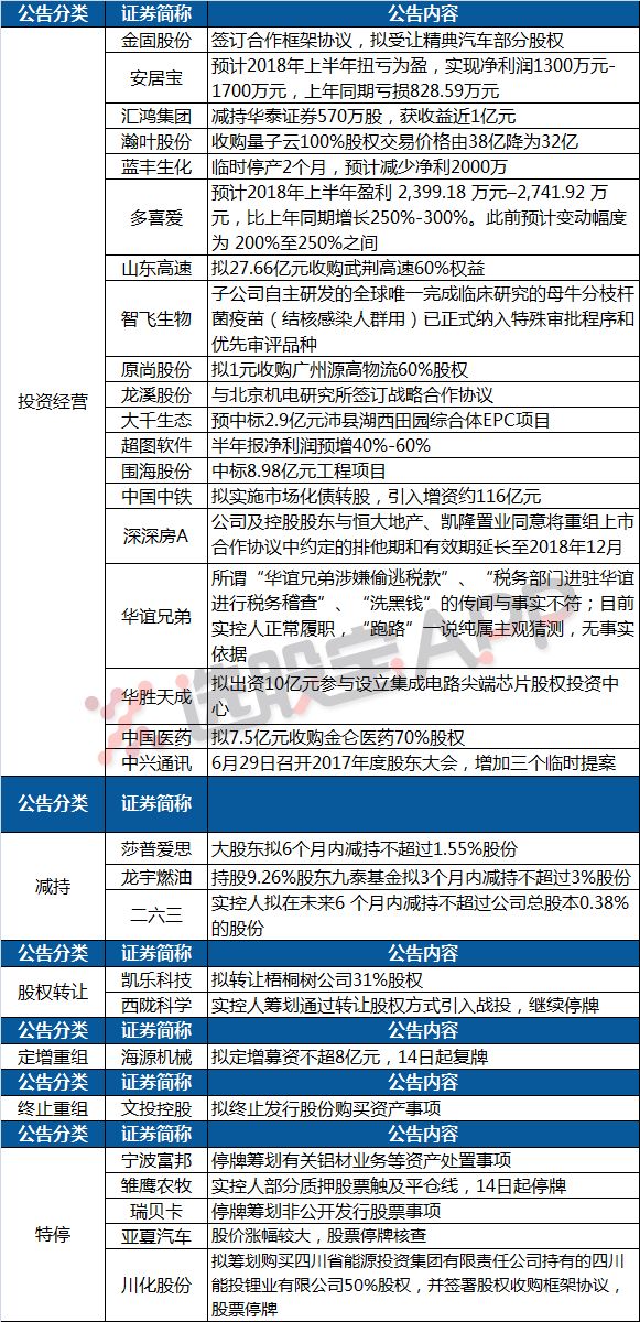 看香港正版精准特马资料,国产化作答解释落实_粉丝版335.372