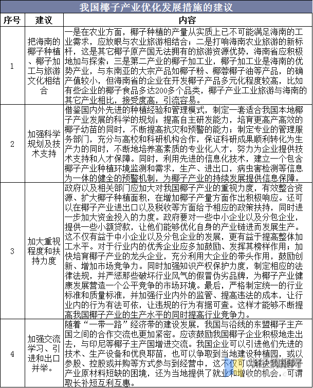 新澳最新最快资料新澳85期,仿真技术方案实现_标准版90.65.32