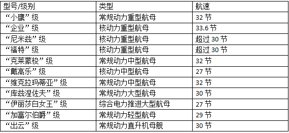 天海家具 第96页