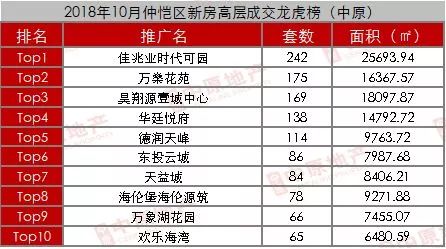 新澳门六开奖号码记录33期,实地评估数据策略_尊贵款59.468