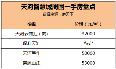 新澳好彩精准资料大全免费,适用性计划实施_WP版66.913