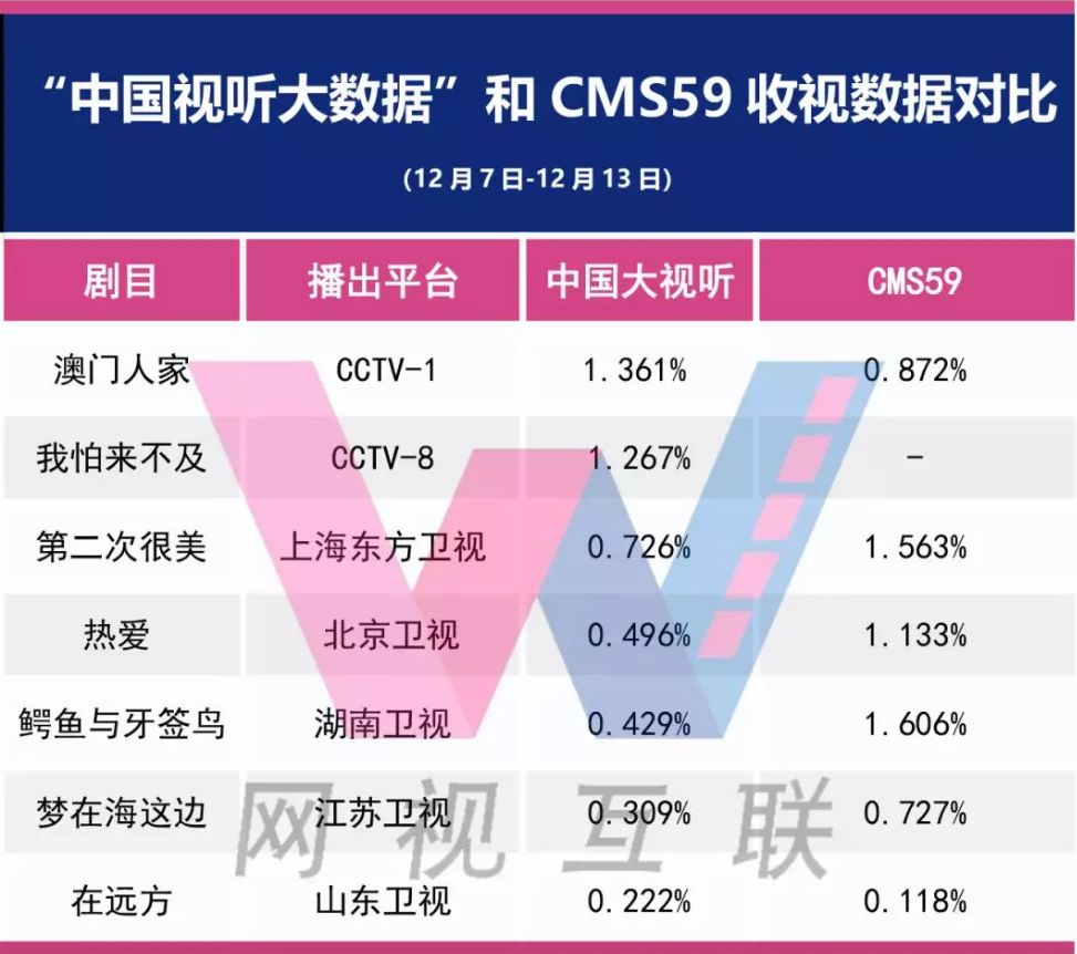 2024年澳门今晚开奖结果,深入应用解析数据_终极版32.459