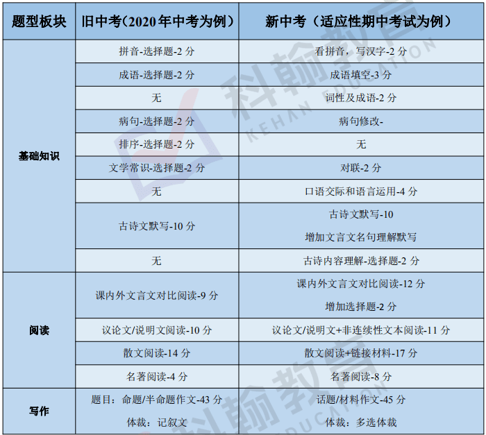 2024新奥开码结果,权威分析解释定义_M版13.341