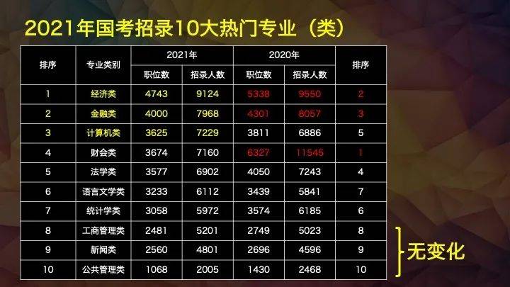 挂牌之全篇100免费挂牌,专业解析说明_QHD68.678