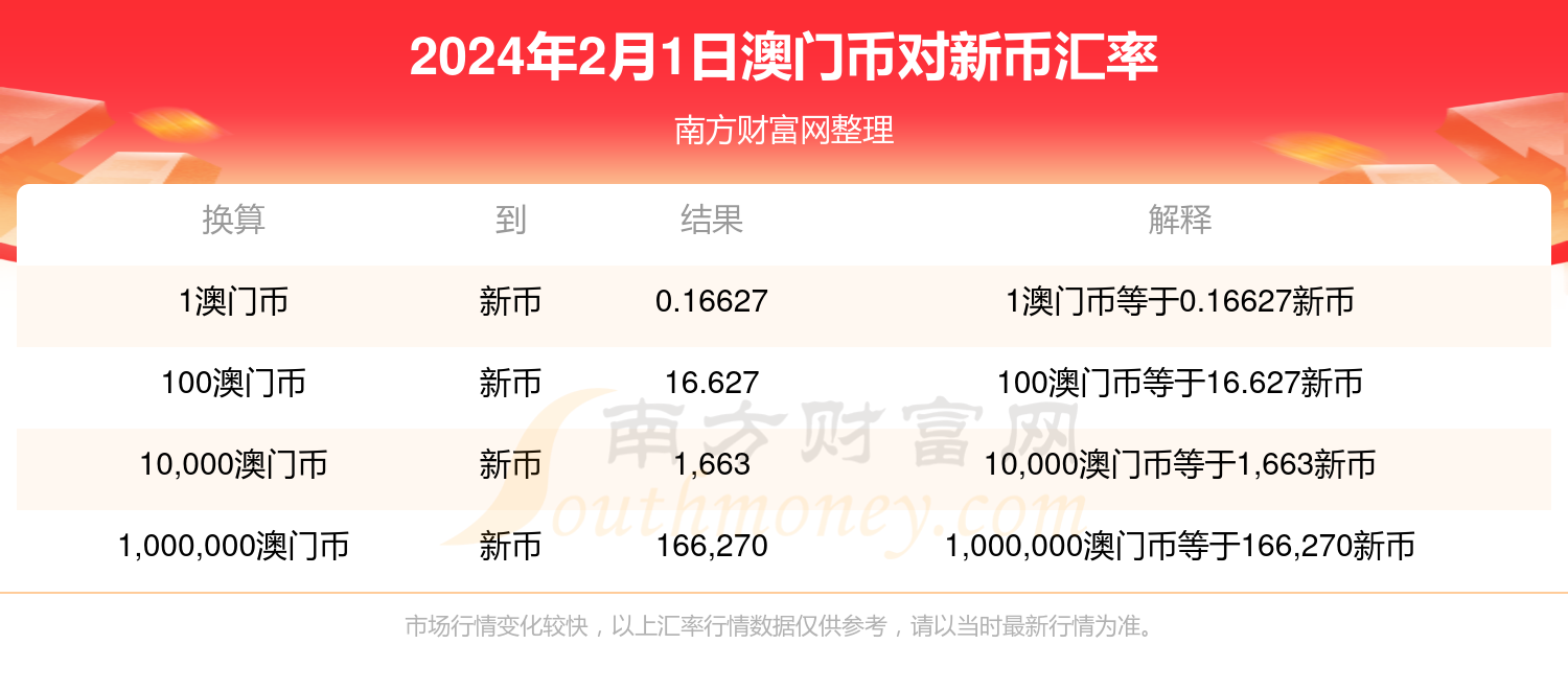 2024年12月10日 第51页