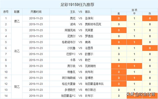 澳门六开奖结果今天开奖记录查询,可靠执行计划_Prestige78.575