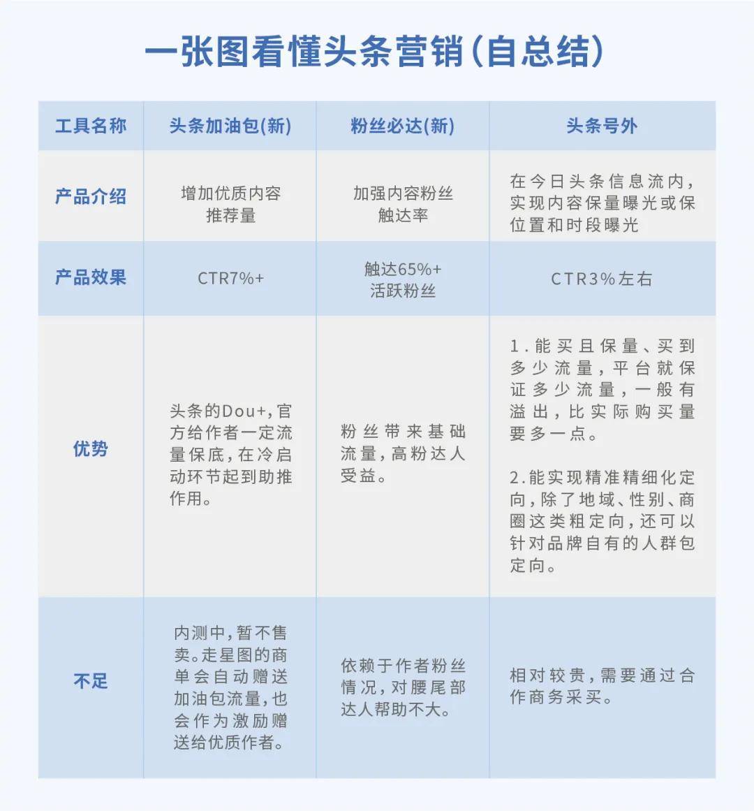 2024澳门天天开好彩大全46期,迅速执行解答计划_超值版32.43