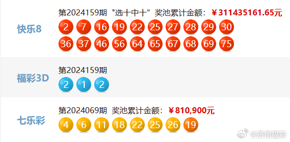 澳门六开奖最新开奖结果2024年,深入执行方案数据_4K21.19