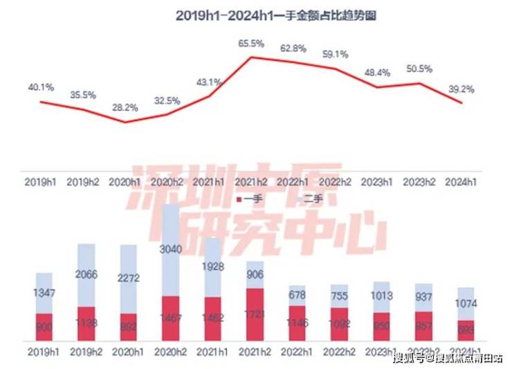 2024年港彩开奖结果,市场趋势方案实施_安卓款22.729