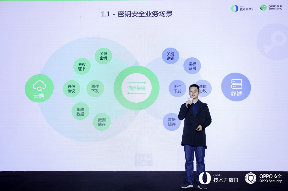 三肖三期必出特马,深入解析数据应用_Chromebook25.38