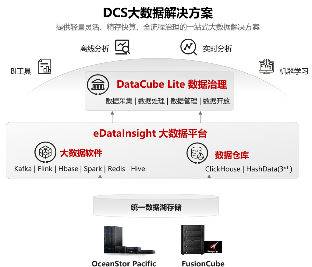 企讯达中特一肖一码资料,战略方案优化_Device56.187