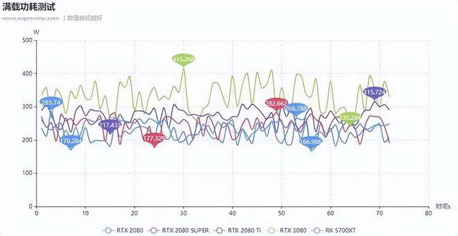 香港一肖中100%期期准,稳定解析策略_SP59.415