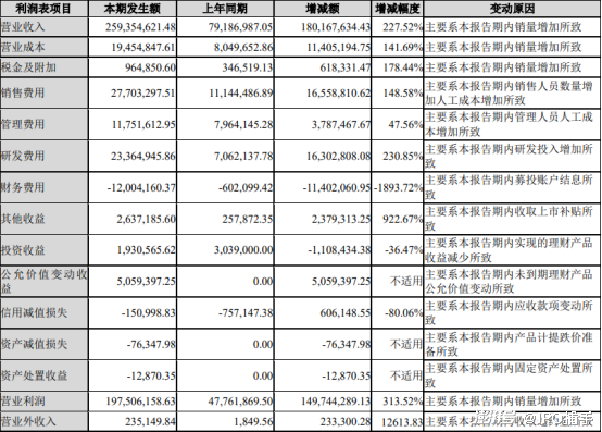 2024年香港今期开奖结果查询,效率解答解释落实_挑战款99.759