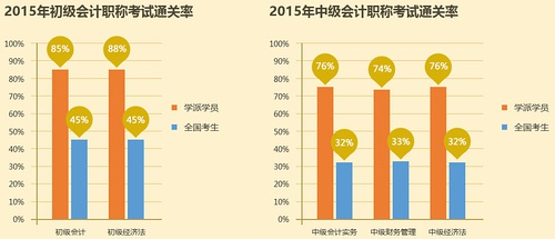 香港正版免费大全资料,全面理解计划_高级款80.769