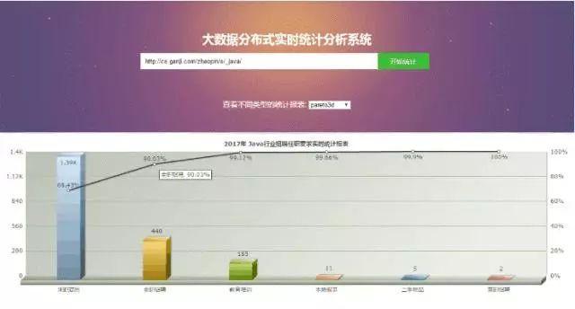 新澳门全年免费料,深度数据应用实施_限量版60.328