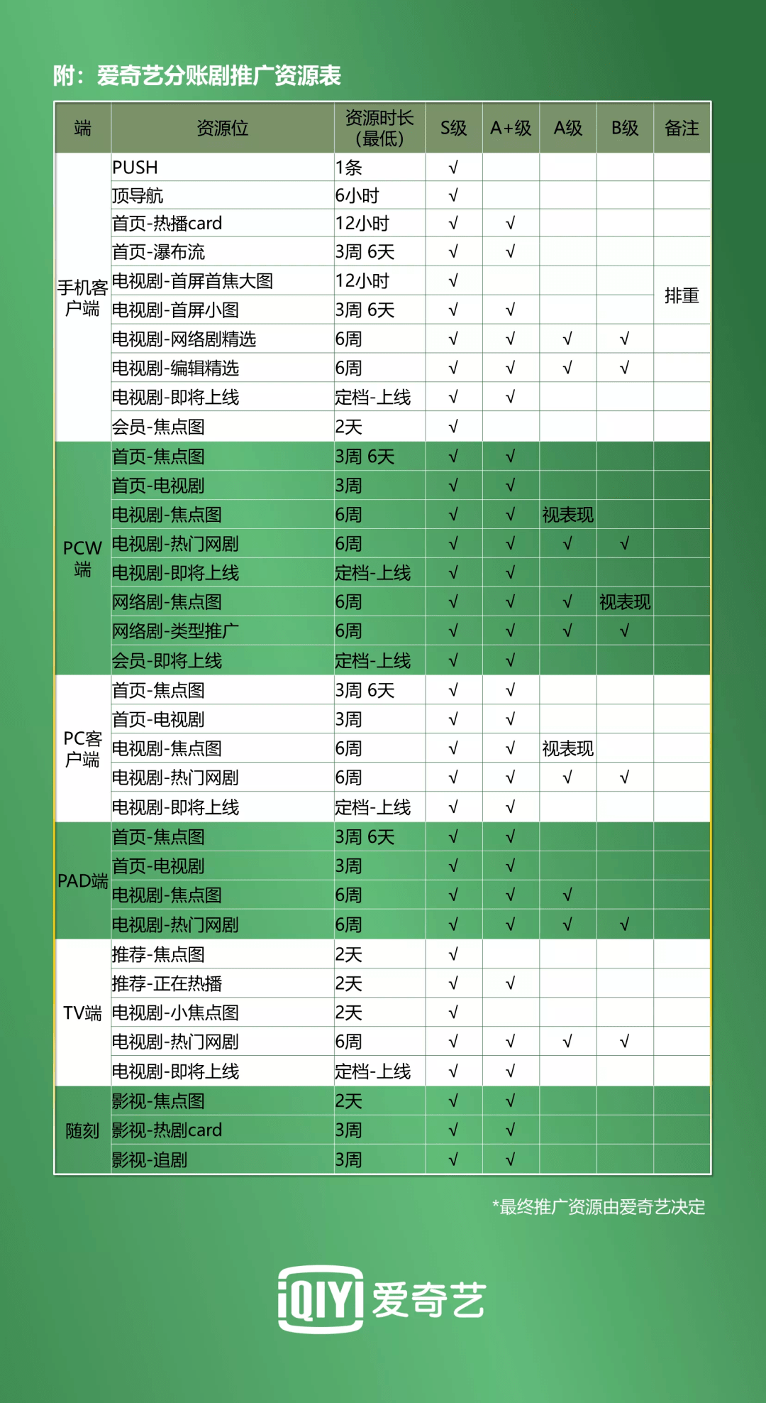 新奥2024年免费资料大全,实证解读说明_游戏版36.316