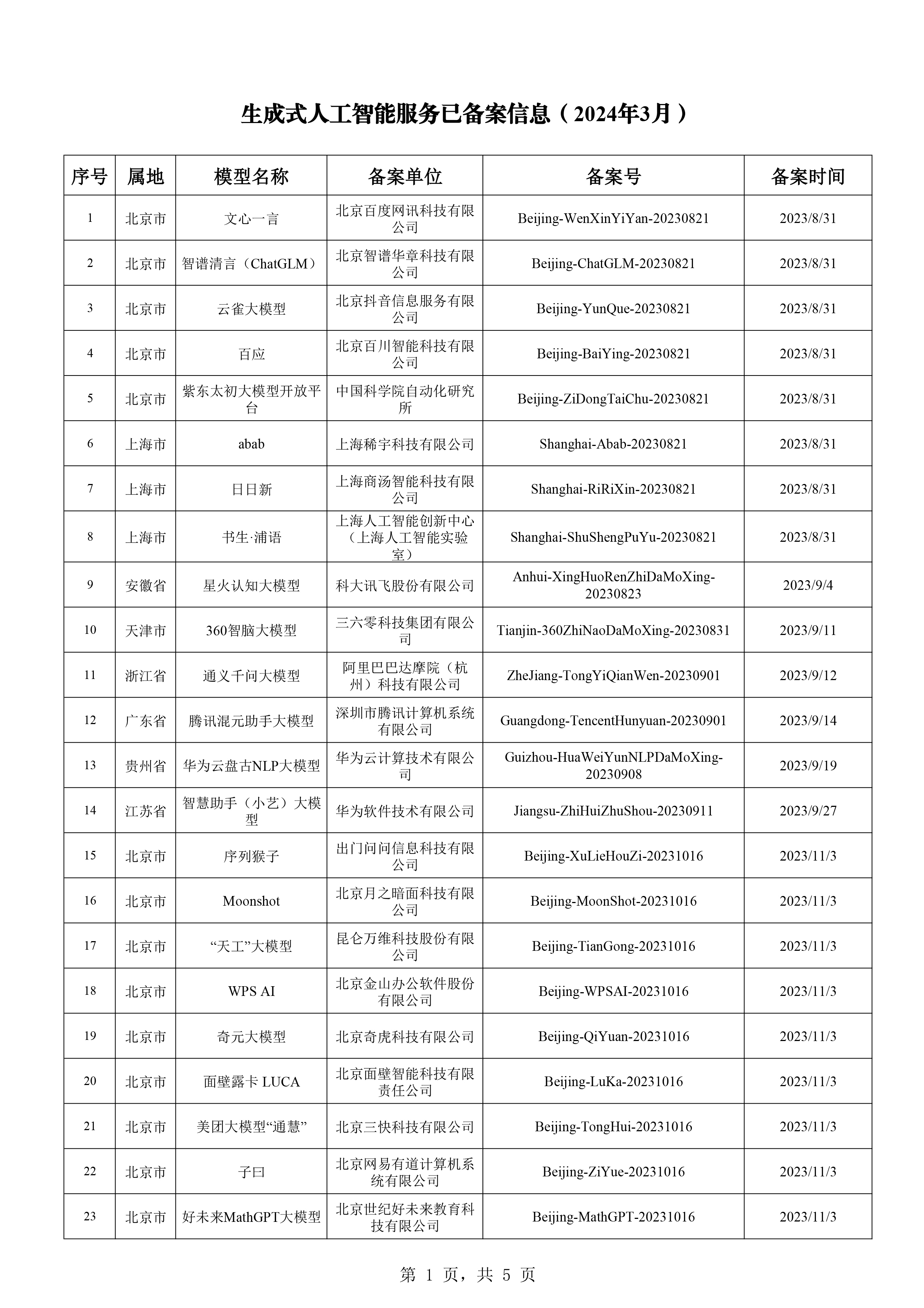 澳门正版资料全年免费公开精准,快速解答方案执行_交互版72.707