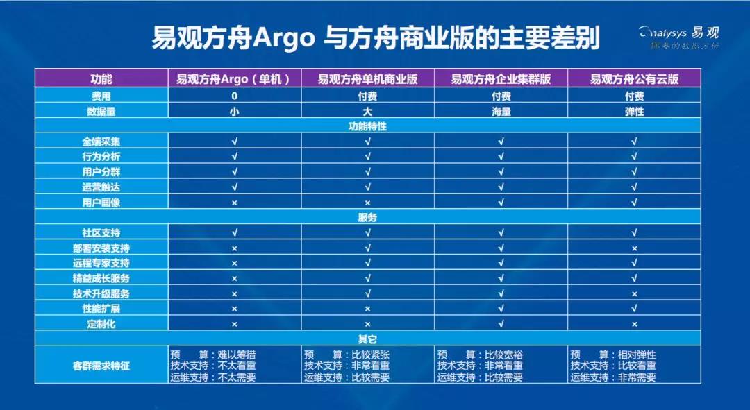 2024年新奥正版资料免费大全,数据驱动实施方案_特别款92.672