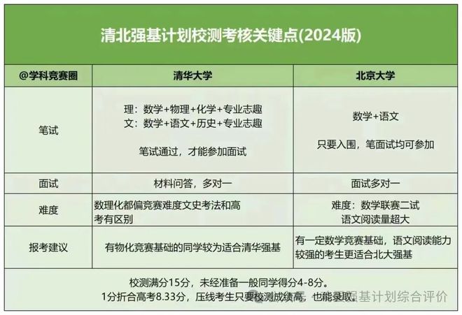 澳门传真资料查询2024年,标准化流程评估_DX版24.87