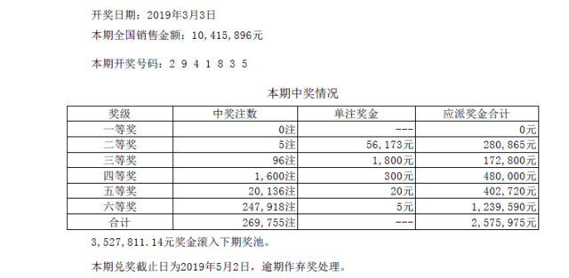 024新澳门六开奖号码,最新正品解答落实_HD38.32.12